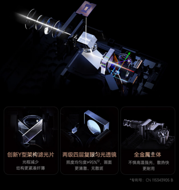 荐：大眼橙X30 Ultra销量与口碑齐飞爱游戏app入口2024双十一4K投影仪推(图3)
