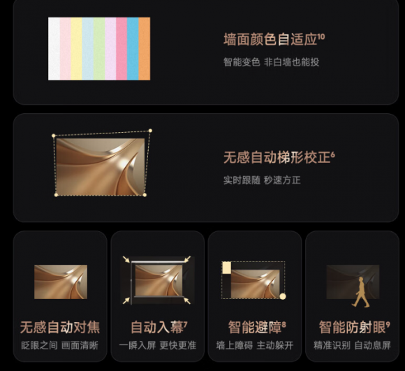 荐：大眼橙X30 Ultra销量与口碑齐飞爱游戏app入口2024双十一4K投影仪推(图5)