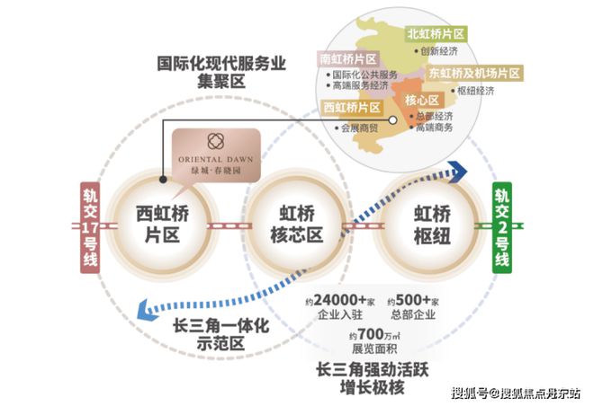 售楼处)网站-绿城春晓园-上海房天下爱游戏app入口2024绿城春晓园((图22)
