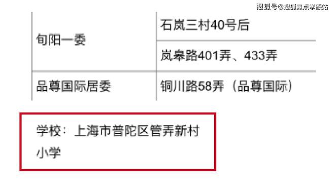 站 品尊国际售楼处发布：品质生活新高度ayx爱游戏体育网页版入口品尊国际网(图10)