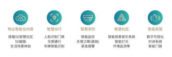 泽玉河府）首页-配套解析（售楼处爱游戏app体育天泽玉河府（天(图8)